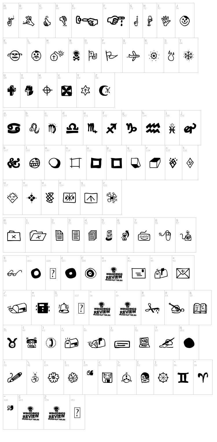 Wingding Review font map